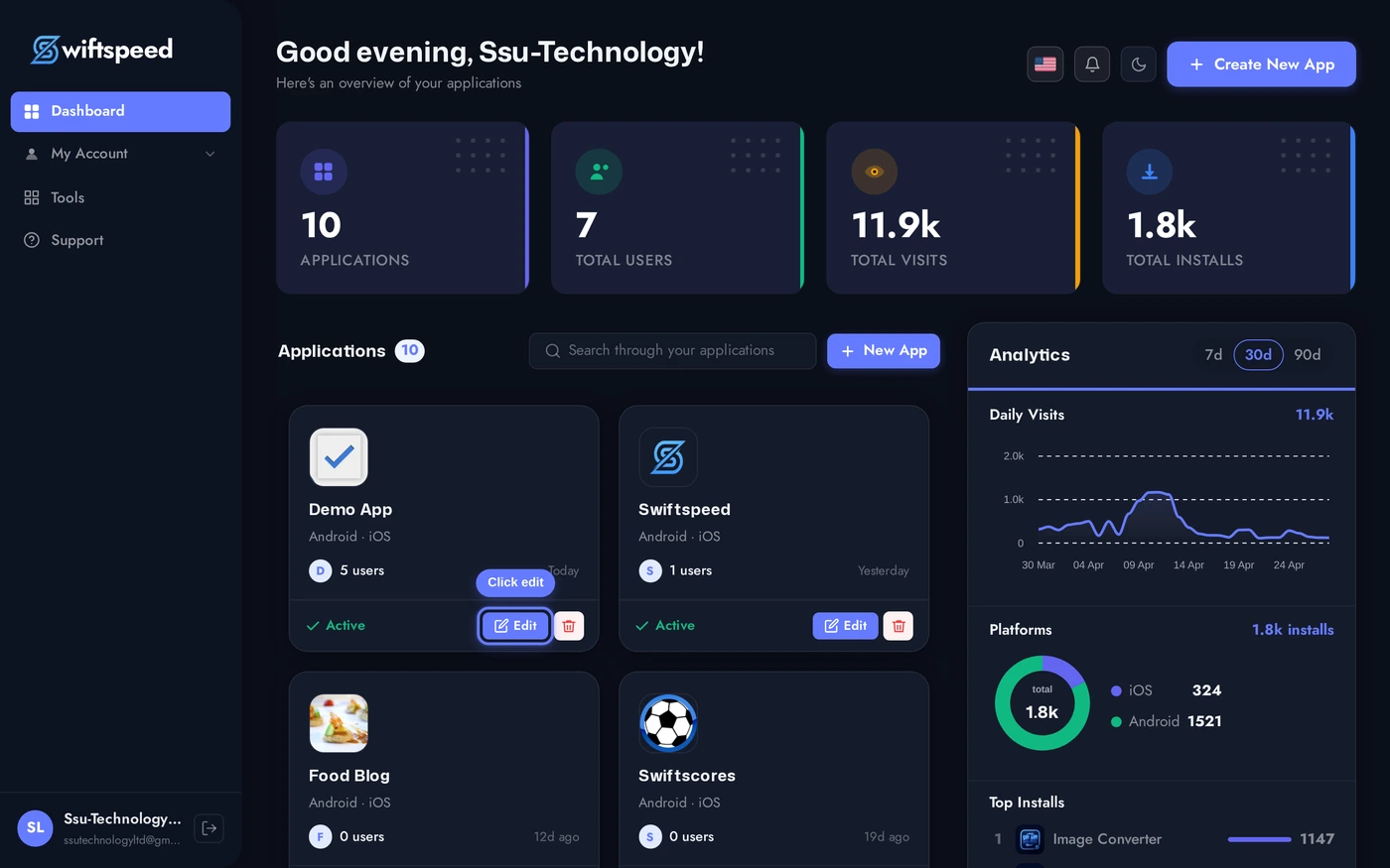 Swiftspeed dashboard with the Demo App card highlighted