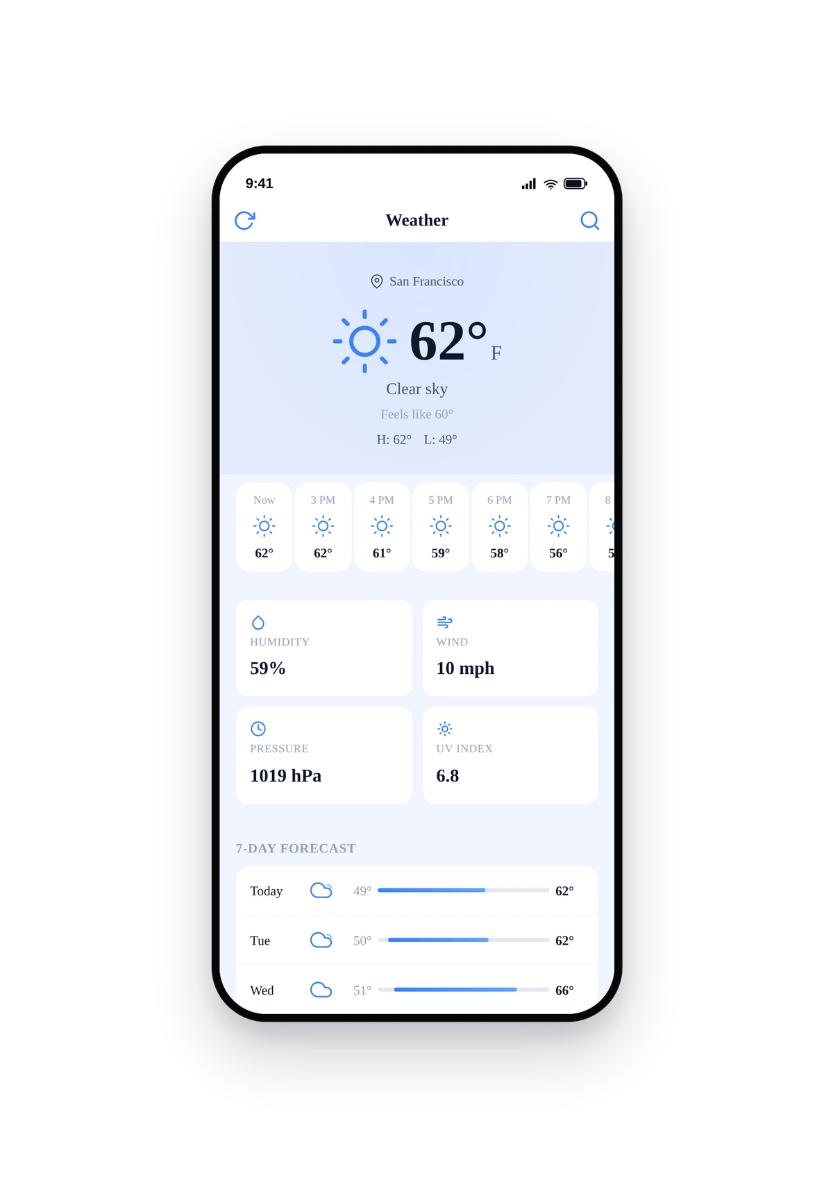 iPhone-style phone frame rendering the live weather feature with current conditions, hourly, and daily forecast for San Francisco