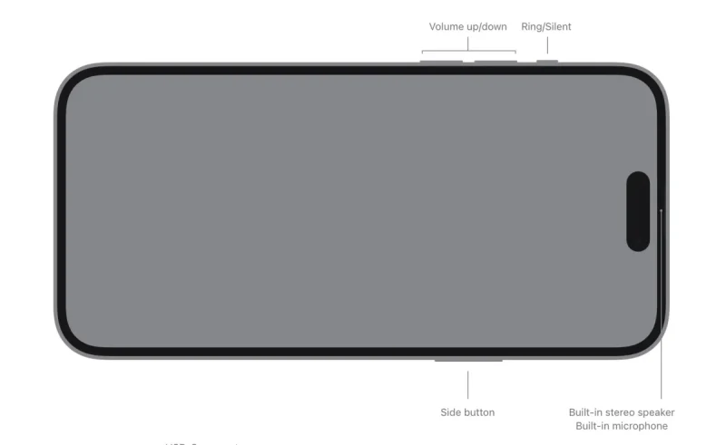 New Additions: iPhone 15 Series Screen Resolutions and Sizes