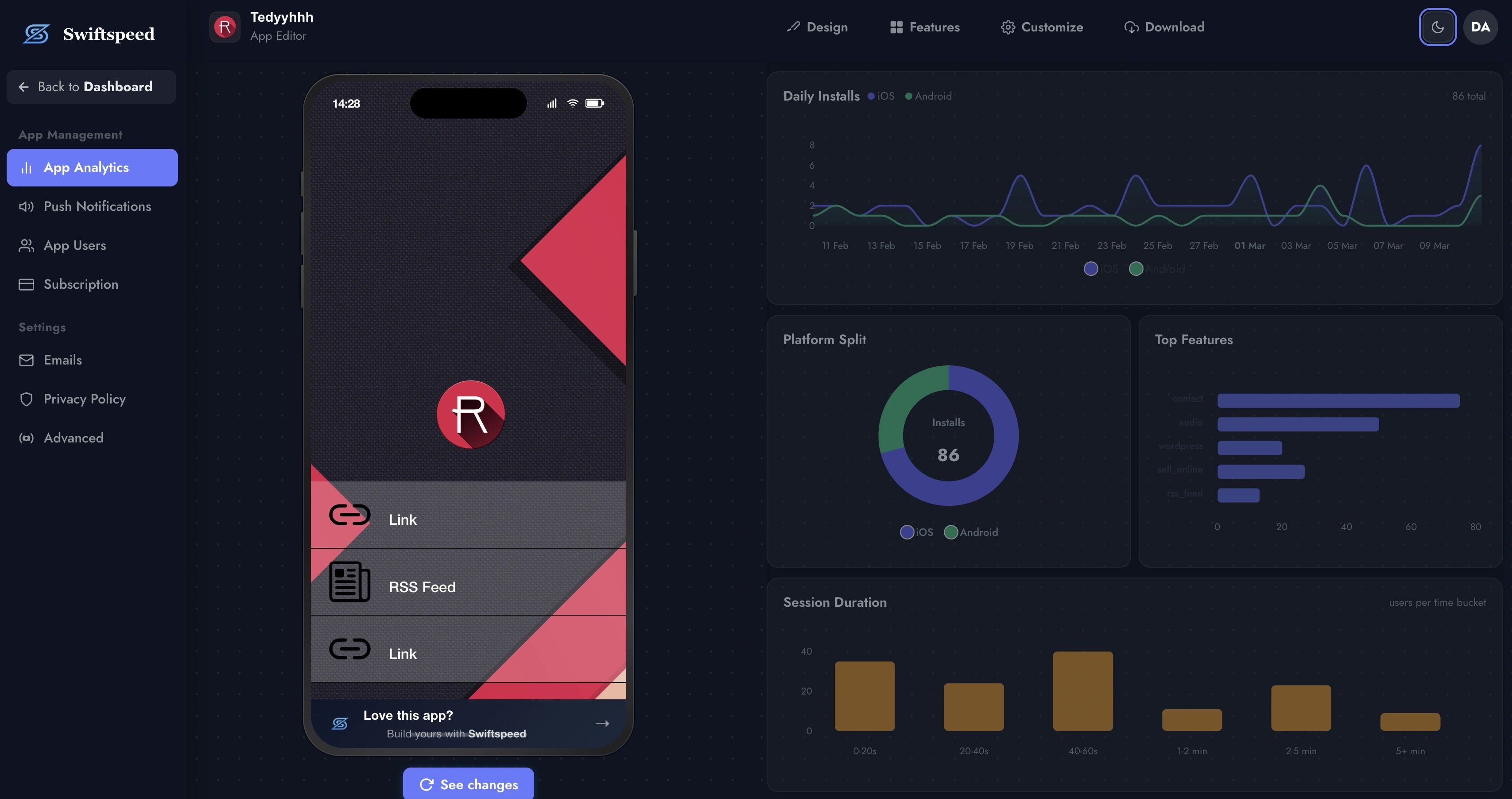 Swiftspeed analytics dashboard with platform split, top features, and session duration